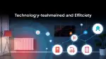 Netzgebundenes Smart Heating
