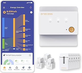 3-Phasen-Energiemonitor mit 40+ Kanälen, Mehrpunktmessung (Wärmepumpe, Netz, PV usw.), minuteng…