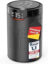 Heizlüfter Energiesparend [TESTSIEGER], 1500W ECO Heizlüfter Klein, Heizlüfter Leise mit 24h T…