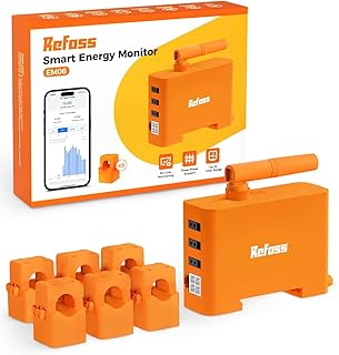 Refoss EM06 Intelligenter 3-Phasen-Energiezähler mit Home Assistant, WLAN & Bluetooth Stromzähl…
