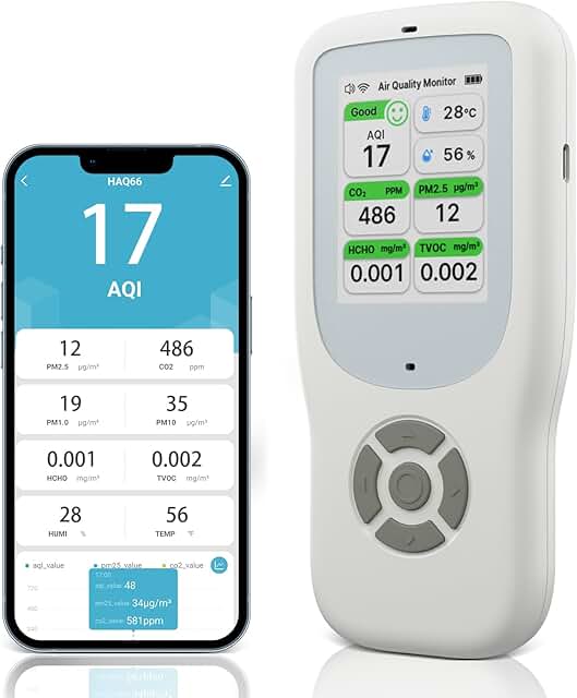 10 IN 1 Luftqualität Messgerät Melder, NDIR WiFi Luftqualitätsmonitor mit AQI/CO2/PM1.0/PM2.5/…