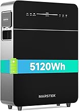5,12kW Venus-E 3.0 New Vesion Balkonkraftwerk Speicher 0% VAT, Kleiner. Leichter. Effizienter.Jä…