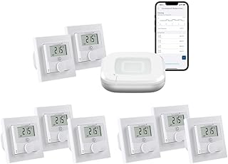 Homematic IP Fußbodenheizungssteuerung zur Einzelraumregelung in 8 Räumen. Inhalt: Access Point…