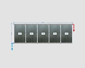 OKU Solarabsorber Pool-Solarheizung Set 10