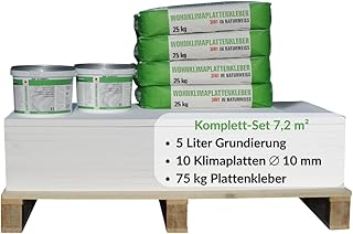 Klimaplatte 10mm Calciumsilikat Dämmplatte, anti Schimmel, für innen, Keller, Feuchtraum, Energ…