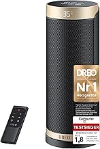 Dreo Heizlüfter Energiesparend, PTC Keramik Heizlüfte Leise, 70° Oszillierend Elektroheizung m…