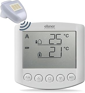 Solexa 230 V Markisensteuerung – SMART HOME Funk Markisen Schalter Aufputz zur Jalousiesteuerun…