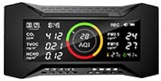 Therm La Mode CF-20 Luftqualität Messgerät Raumluft, Erkennung von PM2,5, PM10, CO2, TVOC, HCHO…