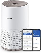 Philips Luftreiniger 600 Serie, Ultraleise und energieeffizient Für Allergiker, HEPA-Filter entf…
