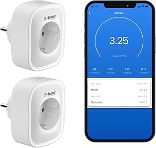 GHome Smart Steckdose mit Strommessung, 16A Wlan Steckdose kompatibel mit Alexa/Google Home, App …