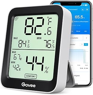 Govee Bluetooth Thermometer Hygrometer Innen, LCD Digital Temperatur luftfeuchtigkeitsmesser mit …