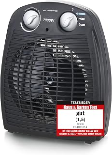 Emerio FH-106737.2, Note 1.5, kleiner kompakter portabler Heizlüfter für 25 m², 2 Heizleistung…