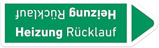 Wasser Rohrleitungskennzeichnung gemäß DIN 2403 Aufkleber (Heizung Rücklauf)