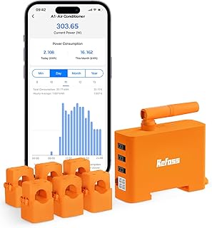 Refoss EM06 Intelligenter 3-Phasen-Energiezähler mit Home Assistant, WLAN & Bluetooth Stromzähl…