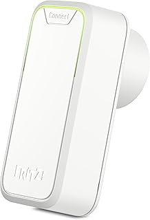 Fritz!Smart Energy 250 (Intelligenter Stromsensor, Stromverbrauchsmessgerät zur Optimierung der …