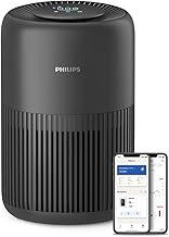 Philips Luftreiniger 900 Serie, HEPA NanoProtect + Aktivkohlefilter, CADR 250m³/h für 65m² All…
