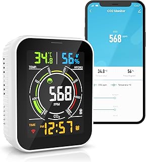 Brandson – CO2 Melder WiFi – Messgerät WLAN Luftqualitätsprüfer – Kohlenstoffdioxid Sensor Mes…
